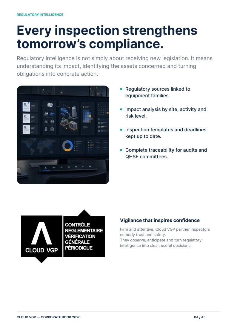 Thumbnail of page 4 of the Cloud VGP Corporate Book 2026 — Every inspection strengthens tomorrow’s compliance.