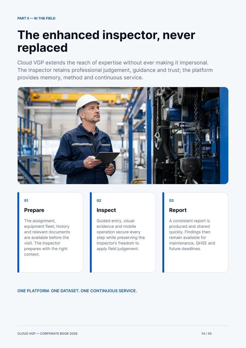 Thumbnail of page 14 of the Cloud VGP Corporate Book 2026 — The enhanced inspector, never replaced