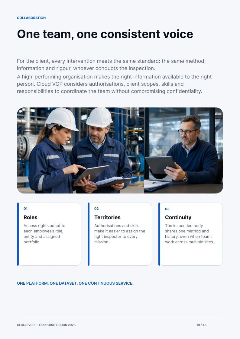 Thumbnail of page 19 of the Cloud VGP Corporate Book 2026 — One team, one consistent voice