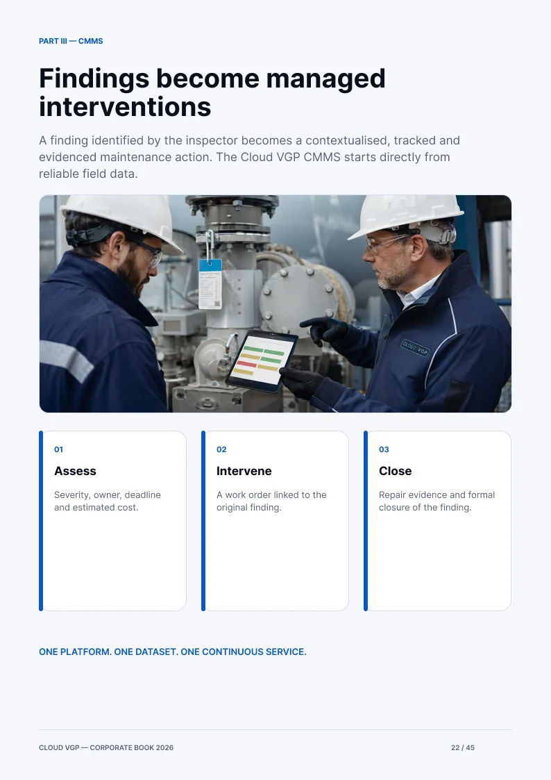 Thumbnail of page 22 of the Cloud VGP Corporate Book 2026 — Findings become managed interventions