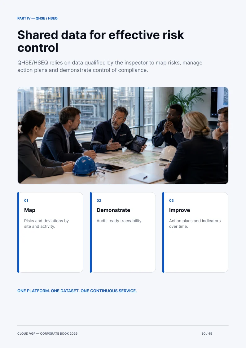 Thumbnail of page 30 of the Cloud VGP Corporate Book 2026 — Shared data for effective risk control