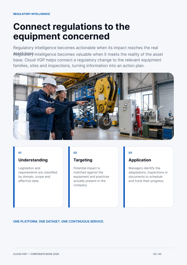 Thumbnail of page 33 of the Cloud VGP Corporate Book 2026 — Connect regulations to the equipment concerned