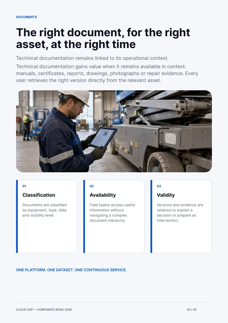 Thumbnail of page 35 of the Cloud VGP Corporate Book 2026 — The right document, for the right asset, at the right time