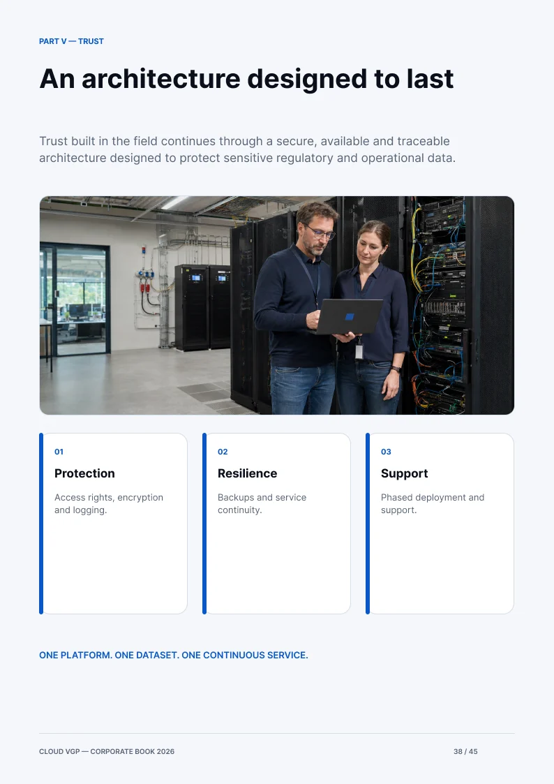 Thumbnail of page 38 of the Cloud VGP Corporate Book 2026 — An architecture designed to last