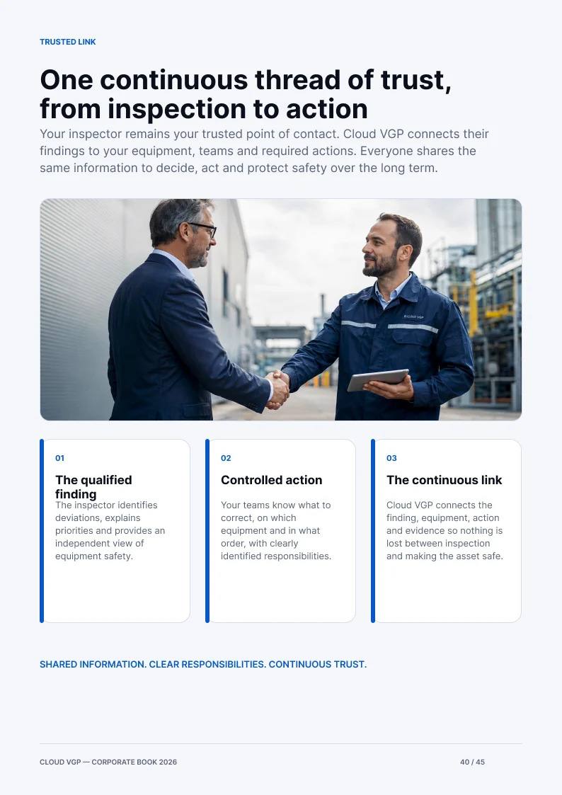 Thumbnail of page 40 of the Cloud VGP Corporate Book 2026 — One continuous thread of trust, from inspection to action