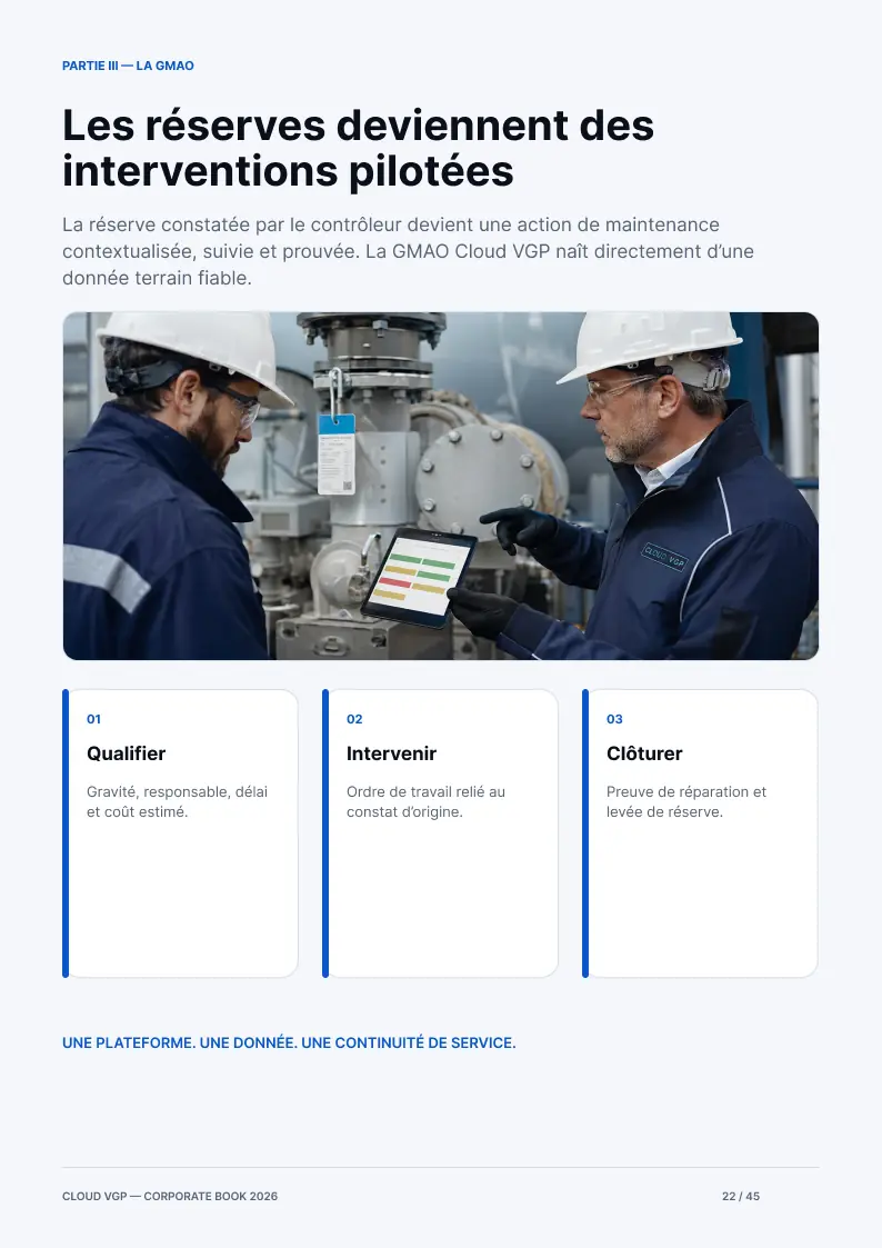 Miniature de la page 22 du Corporate Book Cloud VGP 2026 — Les réserves deviennent des interventions pilotées